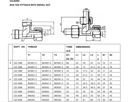 CD Metric run tee S type