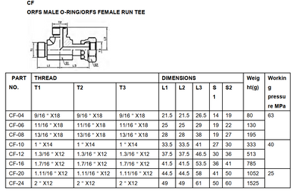 CF+ORING ORFS run tee