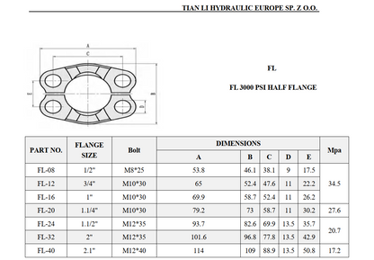 FL Flange clamp for CODE 61 3000 psi series