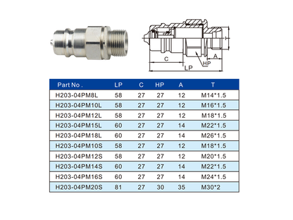 H203-SMPM ISO7241-A H203 type male plug metric hydraulic quick coupling