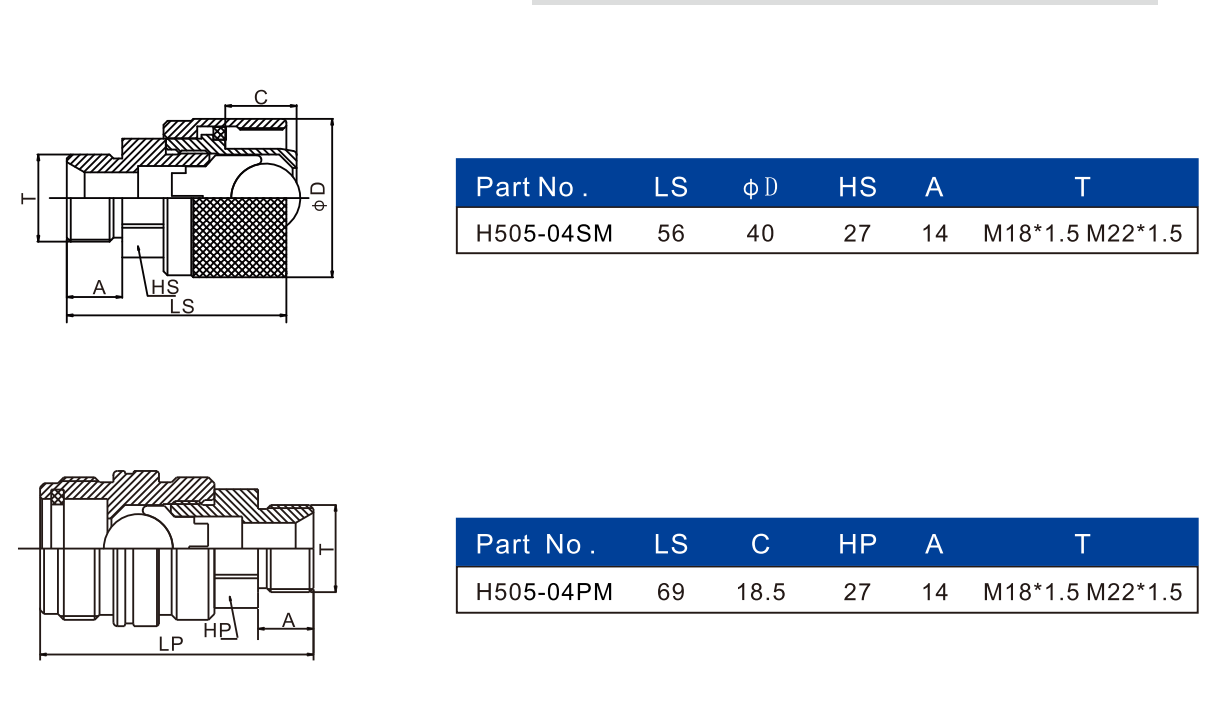 H505  ISO7241-A H505 lock type male metric hydraulic quick coupling complete set M18 X 1.5
