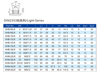 KHB-MALE-LR  DIN 2353 light series metric mall ball valve