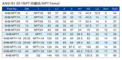 KHB-NPT  ISO288 NPT female thread hydraulic ball valve