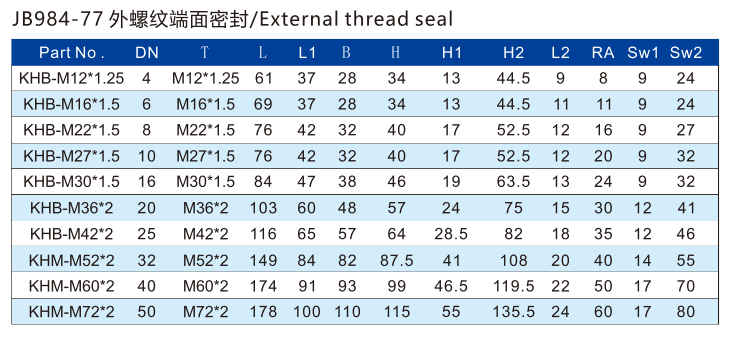 KHB-FEMALE-M METRIC female thread hydraulic ball valve
