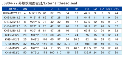 KHB-FEMALE-M METRIC female thread hydraulic ball valve