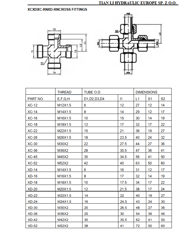 XC Metric male 24° cone Cross Fittings L type